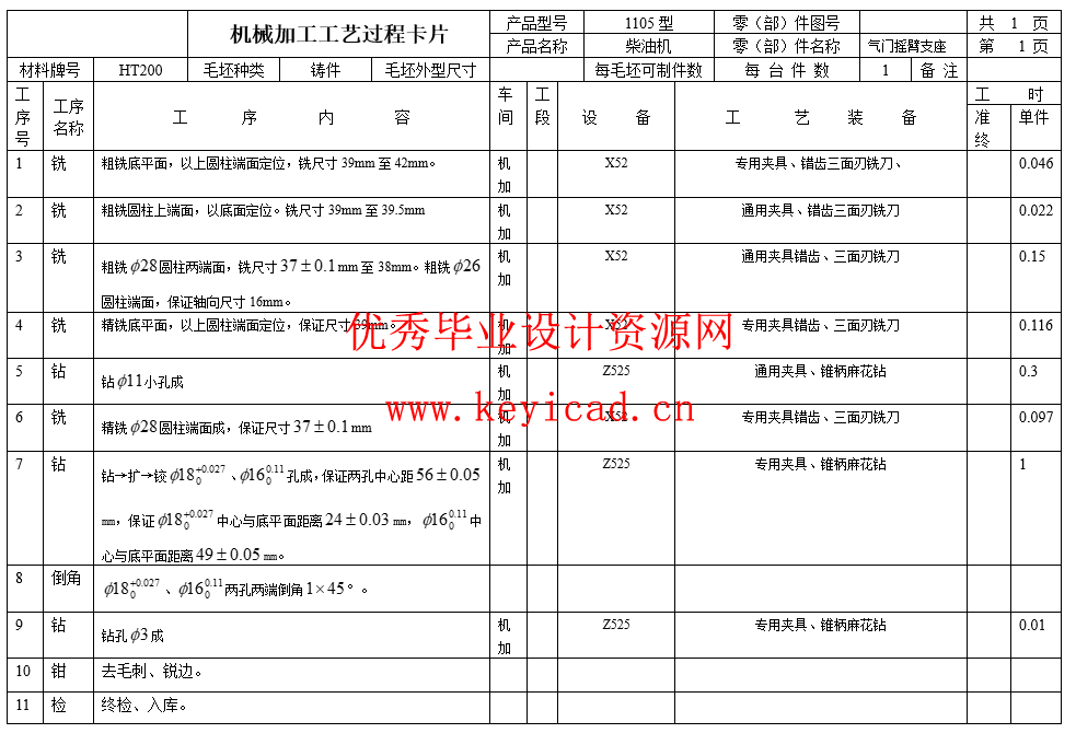 气门摇臂轴支座 加工工艺和铣φ28外圆端面夹具设计-即18孔的外端面(CAD+说明书) 气门摇臂轴支座 加工工艺和铣φ28外圆端面夹具设计-即18孔的外端面(CAD+说明书)