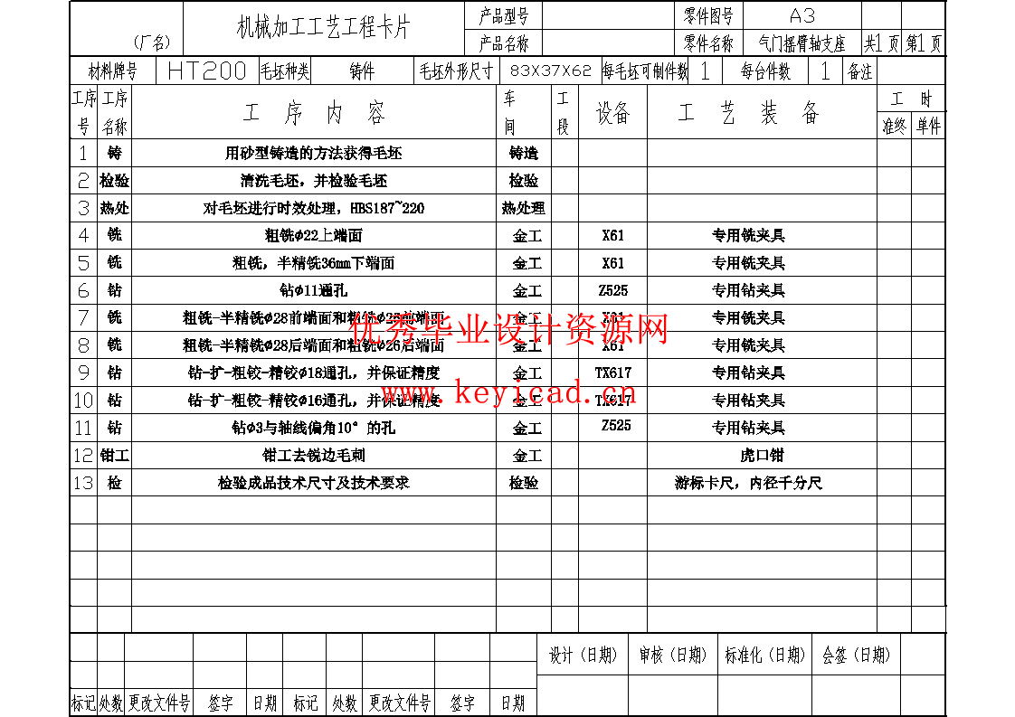 气门摇臂轴支座 加工工艺和铣φ28外圆端面夹具设计-即18孔的外端面（CAD+说明书）