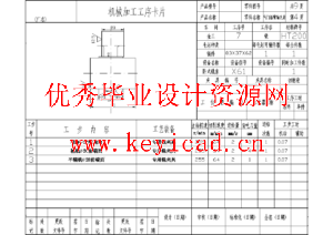 气门摇臂轴支座 加工工艺和铣φ28外圆端面夹具设计-即18孔的外端面（CAD+说明书）