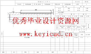 车床尾座套筒的加工工艺规程及铣R2深2mm圆弧槽专用夹具设计(CAD+说明书+任务书)