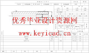 车床尾座套筒的加工工艺规程及铣R2深2mm圆弧槽专用夹具设计(CAD+说明书+任务书)