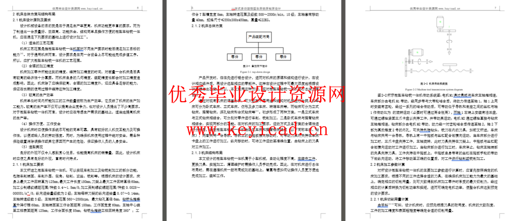 一体式多功能微型车床铣床钻床设计