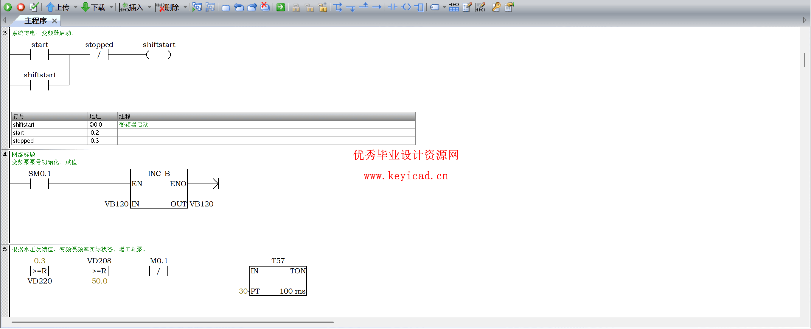 基于PLC的供水控制系统的设计与实现