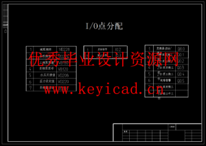 基于PLC的供水控制系统的设计与实现