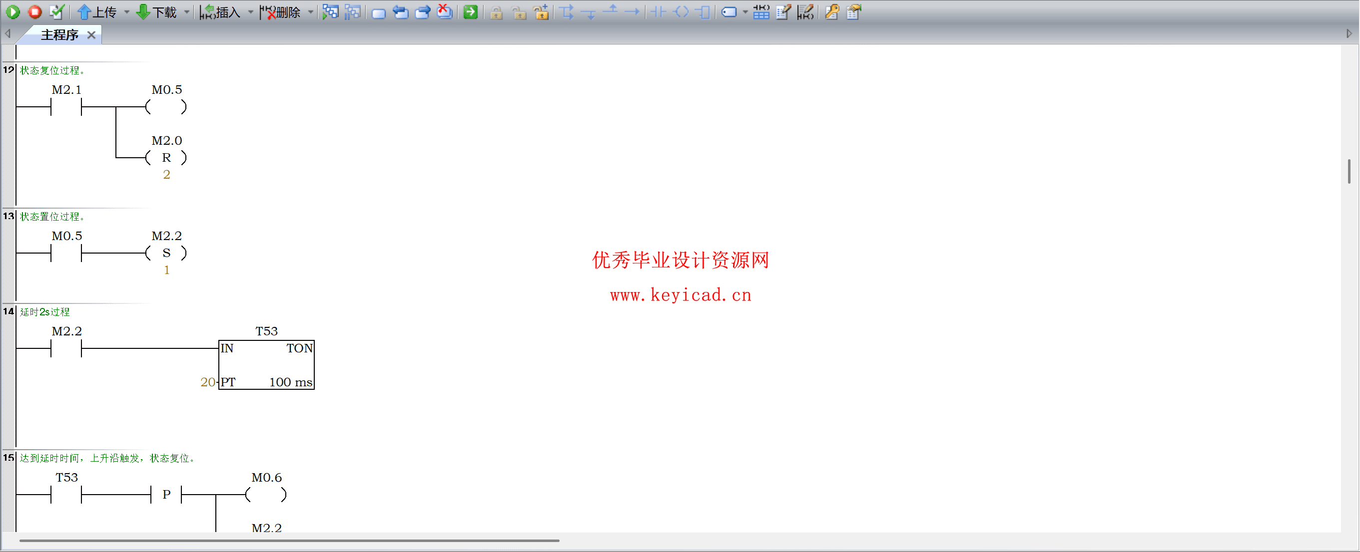 基于PLC的供水控制系统的设计与实现