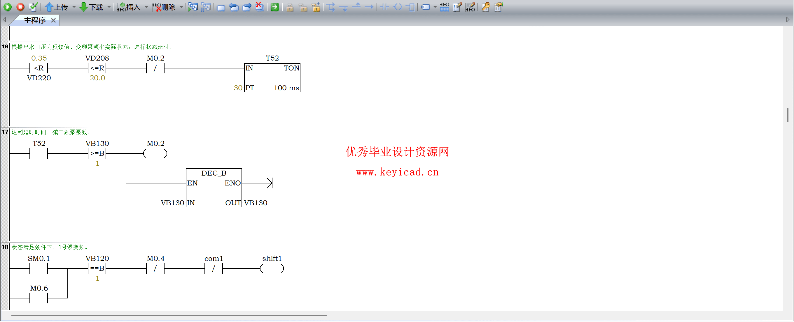 基于PLC的供水控制系统的设计与实现