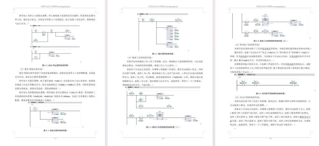 基于PLC控制的扇叶涂装装置设计(附SolidWorks模型、CAD图纸、PLC程序、开题报告) 基于PLC控制的扇叶涂装装置设计(附SolidWorks模型、CAD图纸、PLC程序、开题报告)