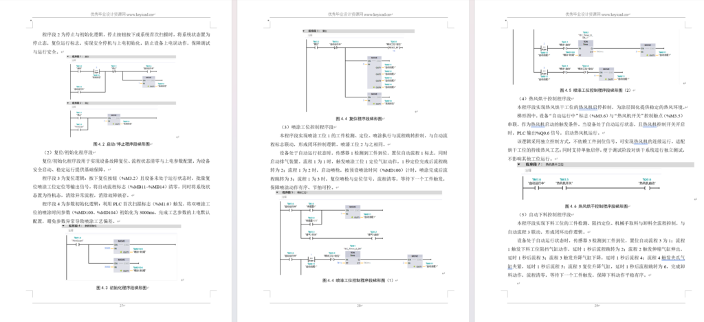 基于PLC控制的扇叶涂装装置设计(附SolidWorks模型、CAD图纸、PLC程序、开题报告) 基于PLC控制的扇叶涂装装置设计(附SolidWorks模型、CAD图纸、PLC程序、开题报告)