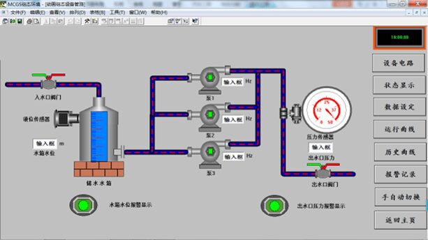 基于PLC的供水控制系统的设计与实现 基于PLC的供水控制系统的设计与实现