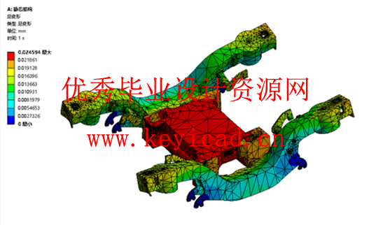 基于SolidWorks的地铁转向架三维建模与结构优化（附SolidWorks模型、有限元分析）