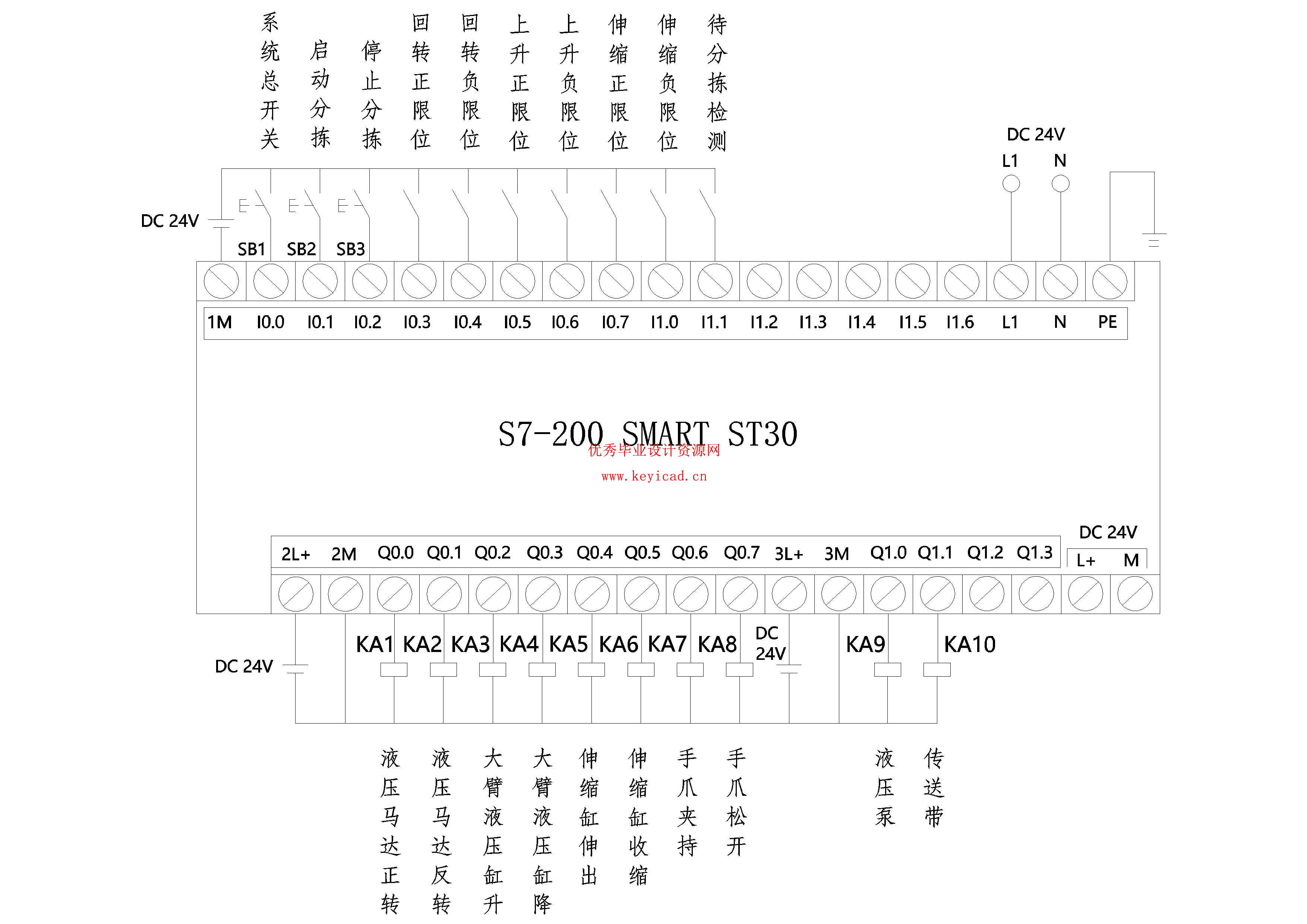 圆柱坐标式液压通用机械手设计（附SolidWorks模型、CAD图纸）