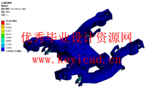 基于SolidWorks的地铁转向架三维建模与结构优化（附SolidWorks模型、有限元分析）