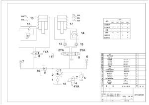 液压剪板机设计（附SolidWorks模型、CAD图纸）