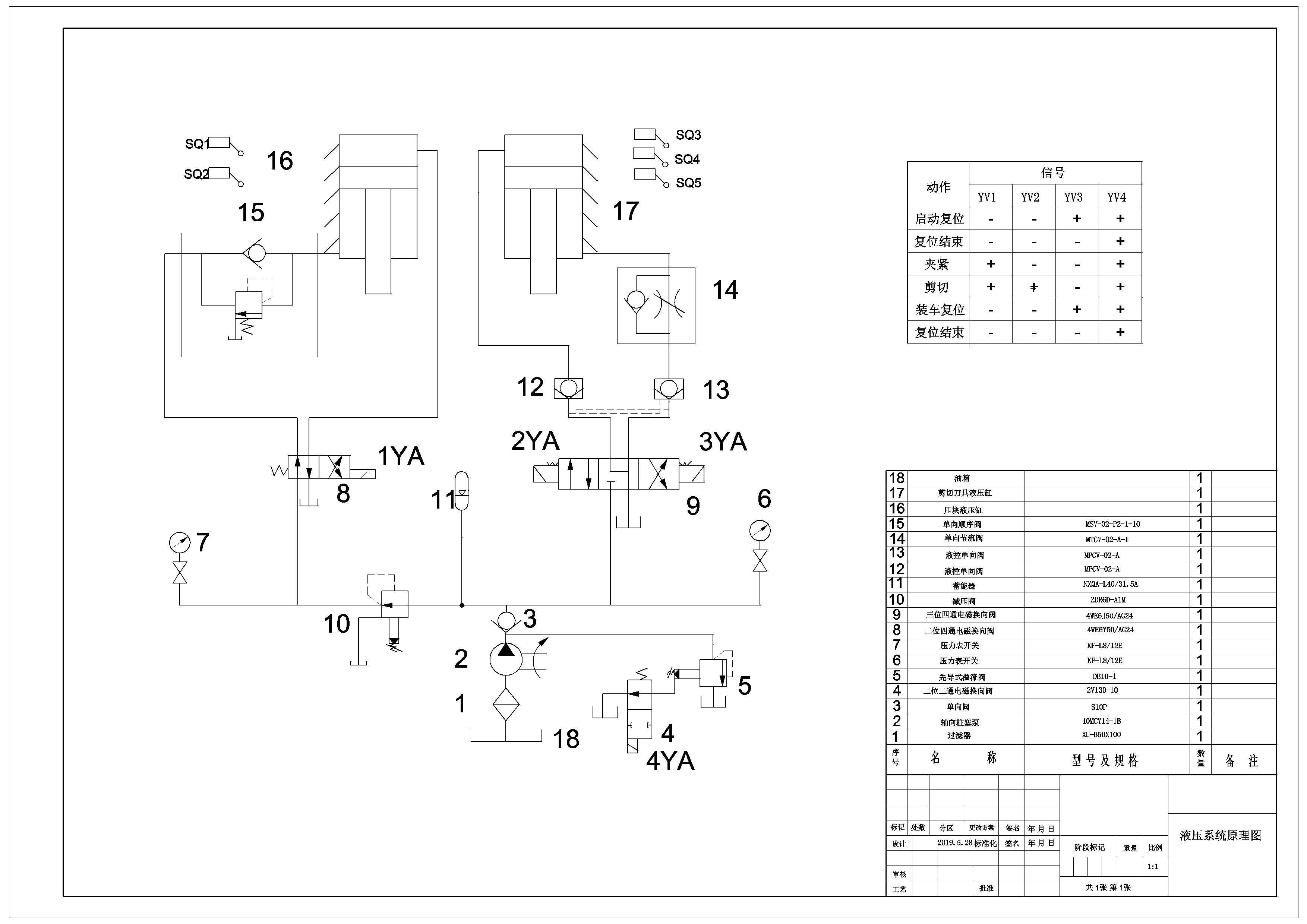 液压剪板机设计（附SolidWorks模型、CAD图纸）