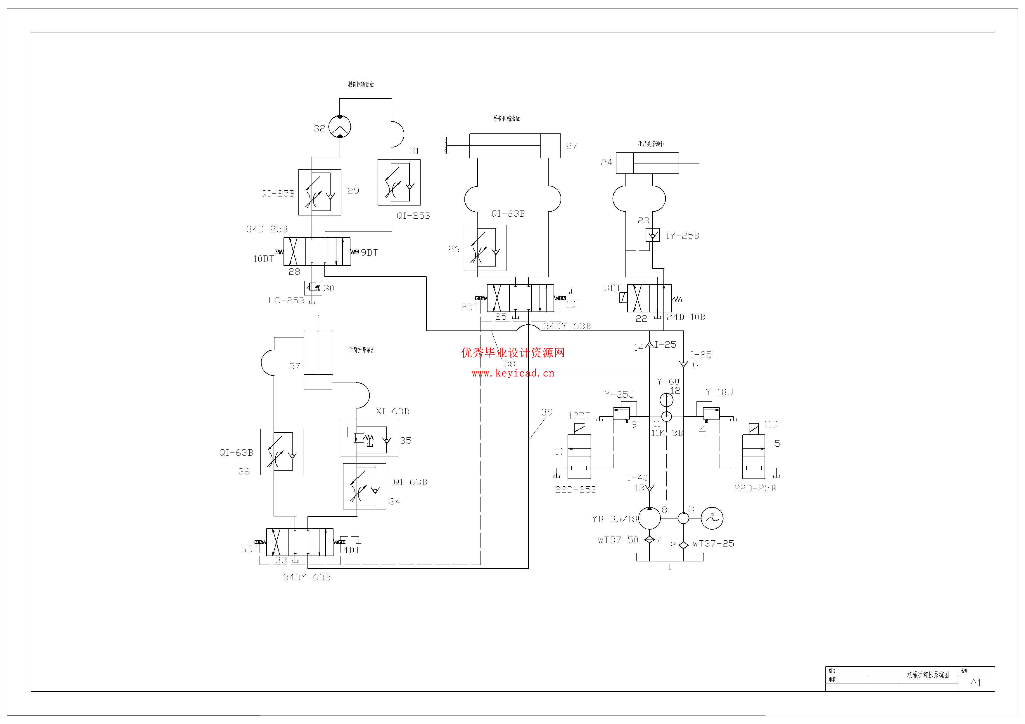 圆柱坐标式液压通用机械手设计（附SolidWorks模型、CAD图纸）