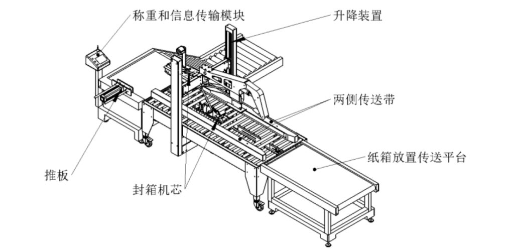 机械类毕业设计论文完整结构模板,含计算 / 建模 / 仿真要点 机械类毕业设计论文完整结构模板,含计算 / 建模 / 仿真要点