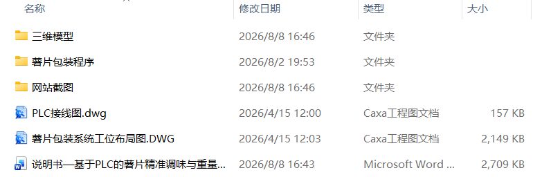 基于PLC的薯片精准调味与重量包装控制系统设计(附SolidWorks模型、CAD图纸、PLC程序) 基于PLC的薯片精准调味与重量包装控制系统设计(附SolidWorks模型、CAD图纸、PLC程序)