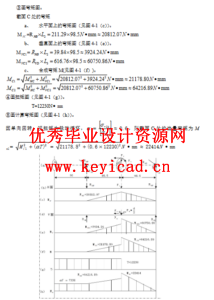水稻插秧施肥机设计（附SolidWorks模型、CAD图纸、）