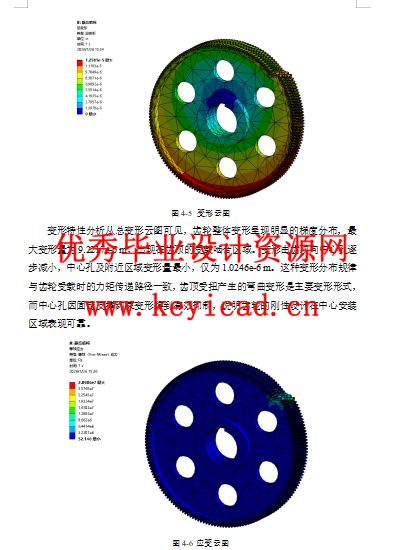 圆柱齿轮减速器优化设计（附SolidWorks模型、CAD图纸、ANSYS分析）