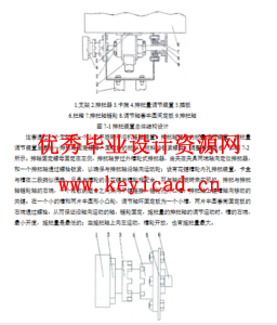 水稻插秧施肥机设计（附SolidWorks模型、CAD图纸、）